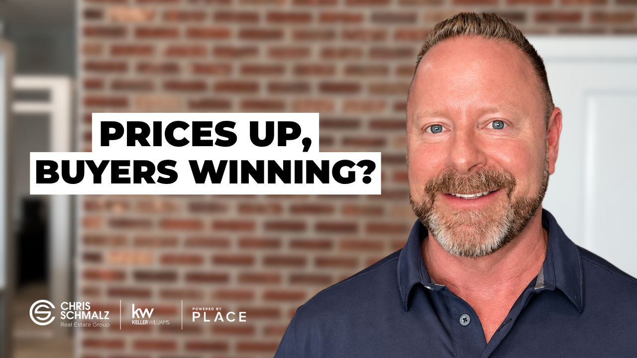 Are We Heading Toward a Buyer's Market?